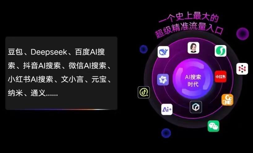 和政县AI智能推广新玩法，抢占搜索时代免费精准客源