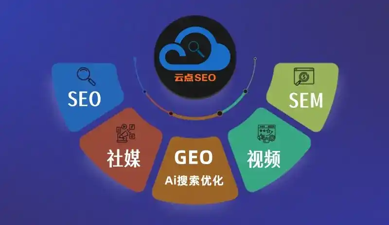 和政县GEO优化：AI智能体时代取代SEO的全新内容优化逻辑