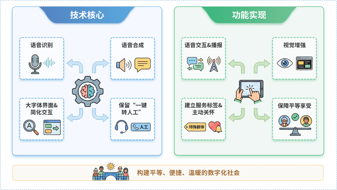 和政县AI生态｜多AI智能体GEO优化全流程：从内容创作到发布实操指南