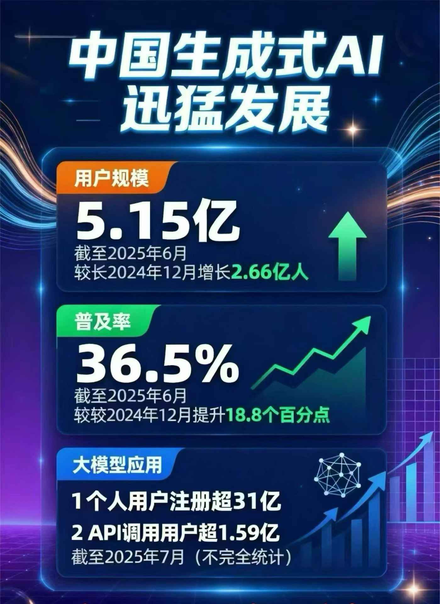 和政县豆包GEO优化是什么？内容创作核心逻辑解析