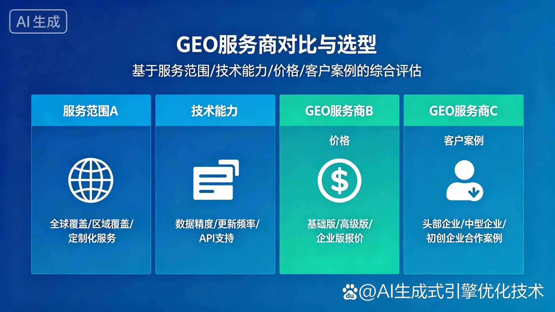 和政县GEO优化服务商该如何选择？聊聊生成式引擎优化行业现状